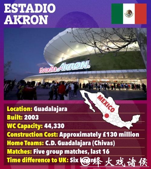 2026世界杯主场球迷文化大探索 2026世界杯主场球迷文化大探索