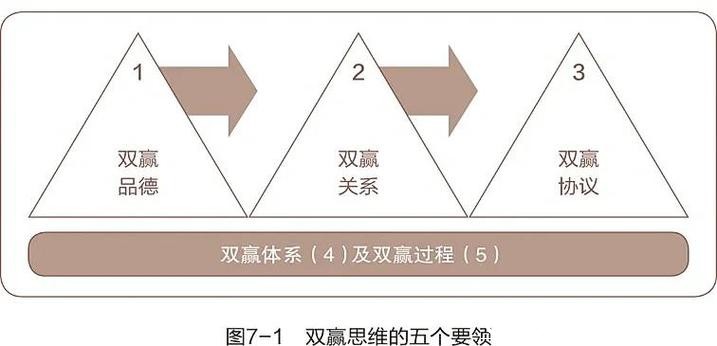 世界杯外围下注双赢思路：分散下注降低风险方法